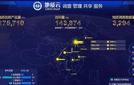 MapGIS平台支撐“國家地質大(dà)數據（地質雲）”建設